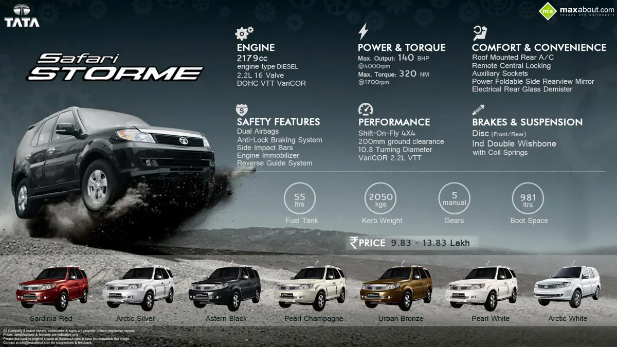 Tata Safari Storme - The Real SUV