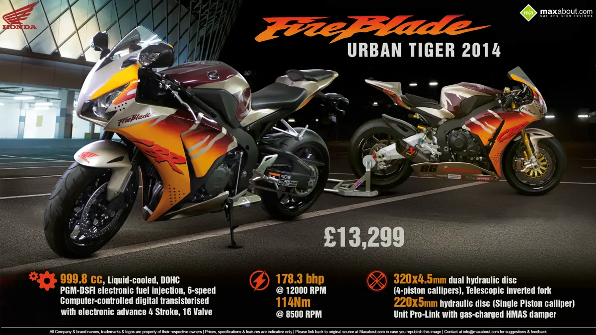 2014 Honda CBR1000RR Fireblade ‘Urban Tiger’
