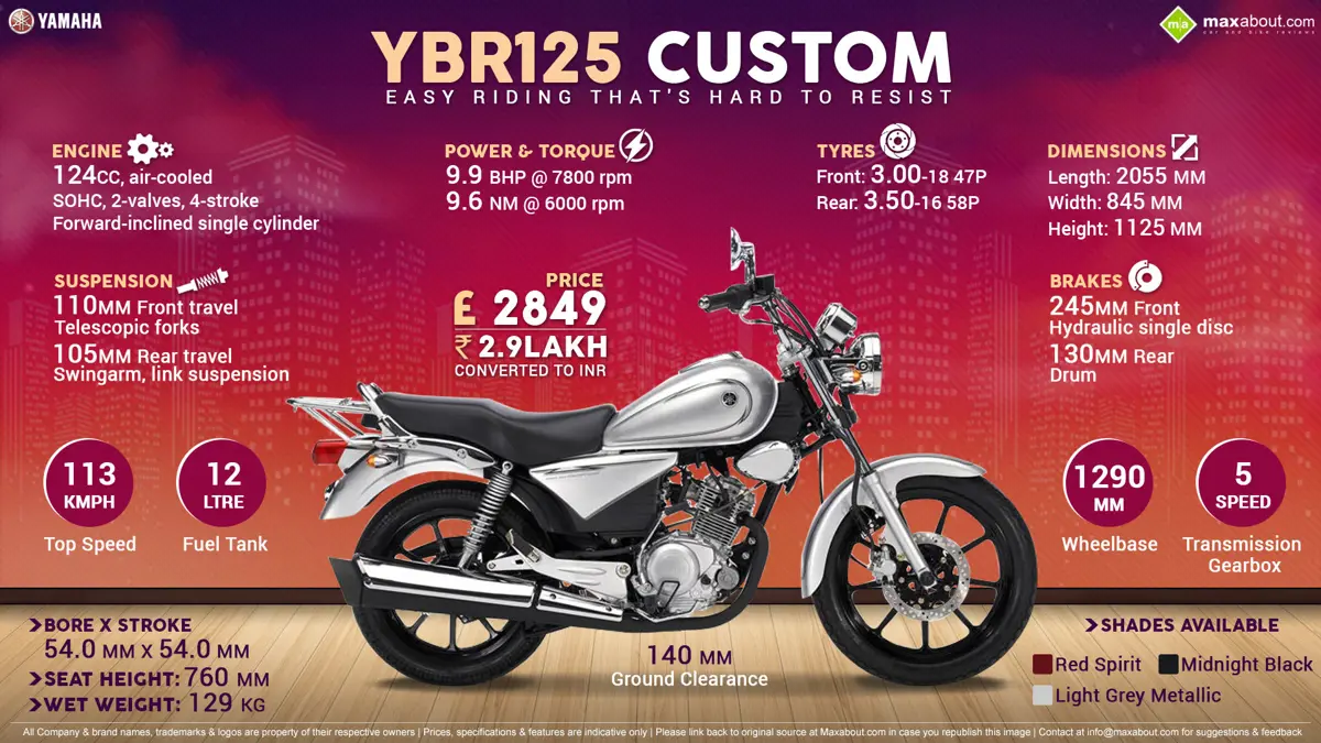 Yamaha YBR 125 Custom - The Genuine American Cruiser