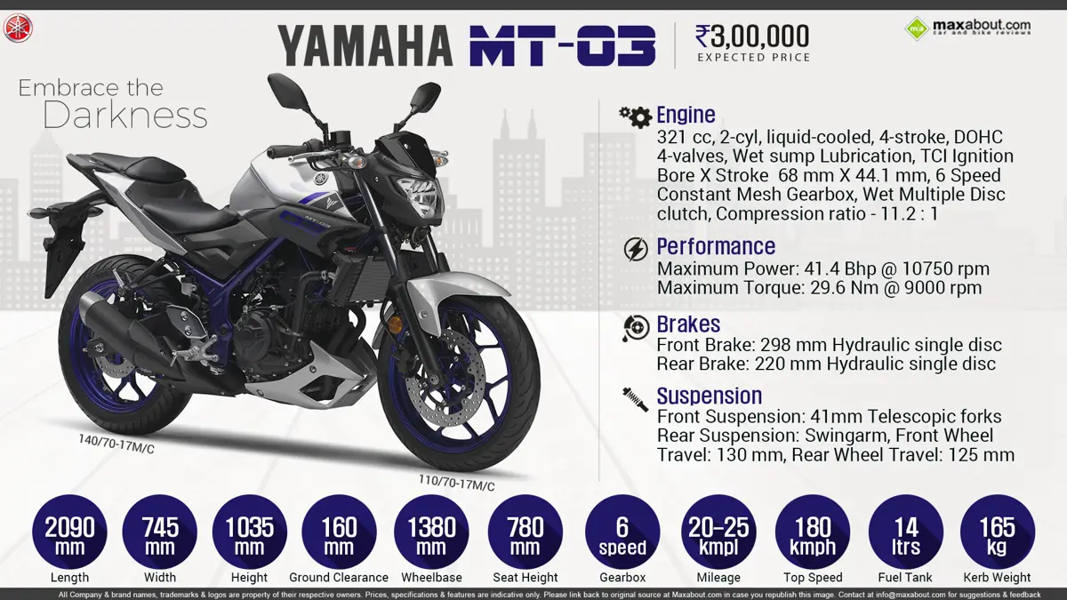 Yamaha MT-03 - Embrace the Darkness