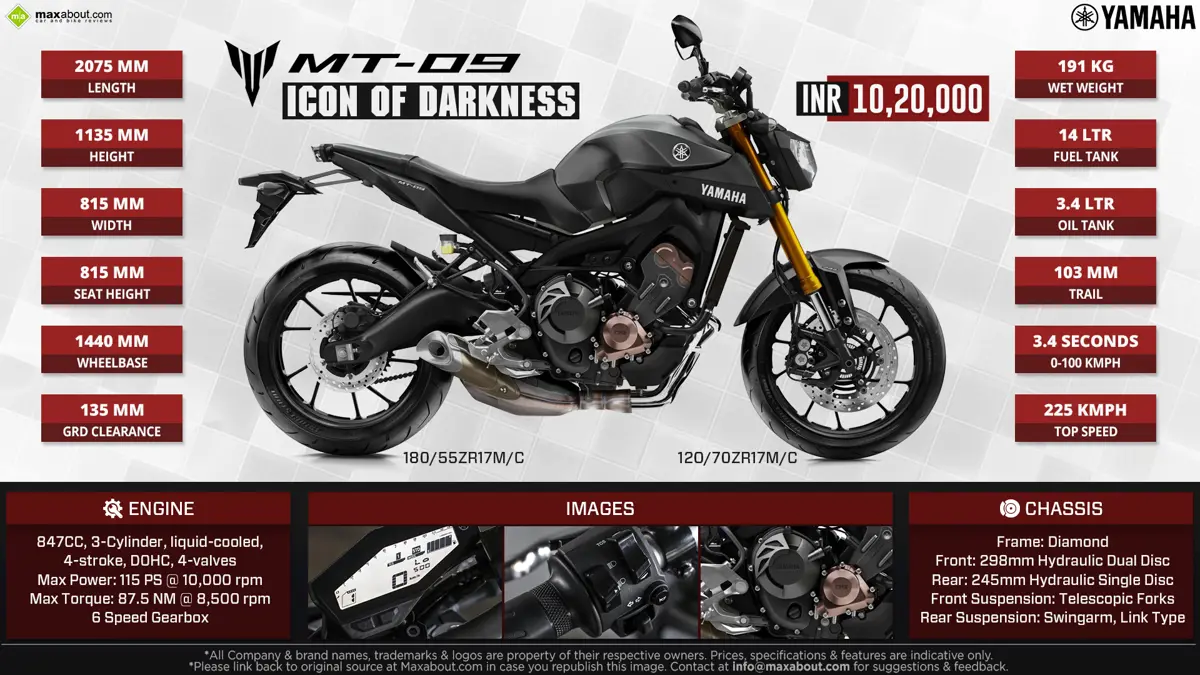 Yamaha MT-09 - Icon of Darkness