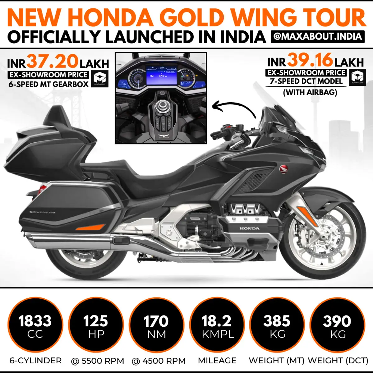 2021 Honda Gold Wing Tour Launched in India