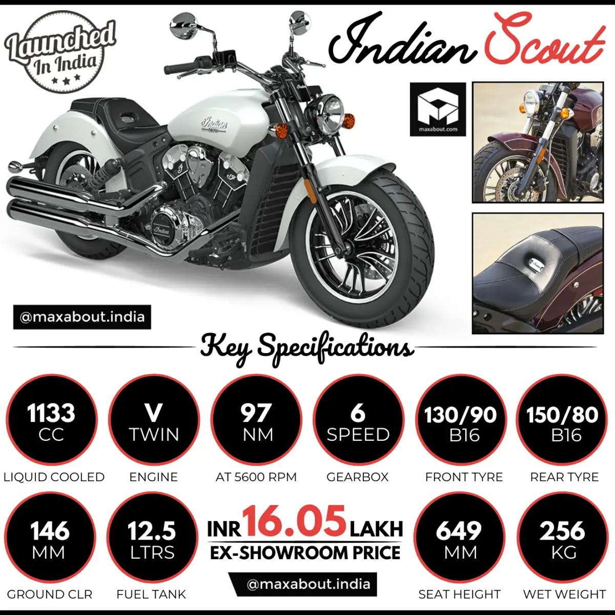 2021 Indian Scout Key Specs and Ex-Showroom Price in India