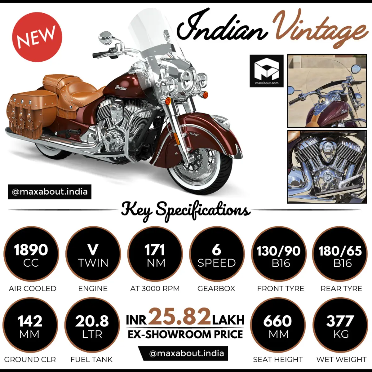 2021 Indian Vintage Key Specs & Price in India