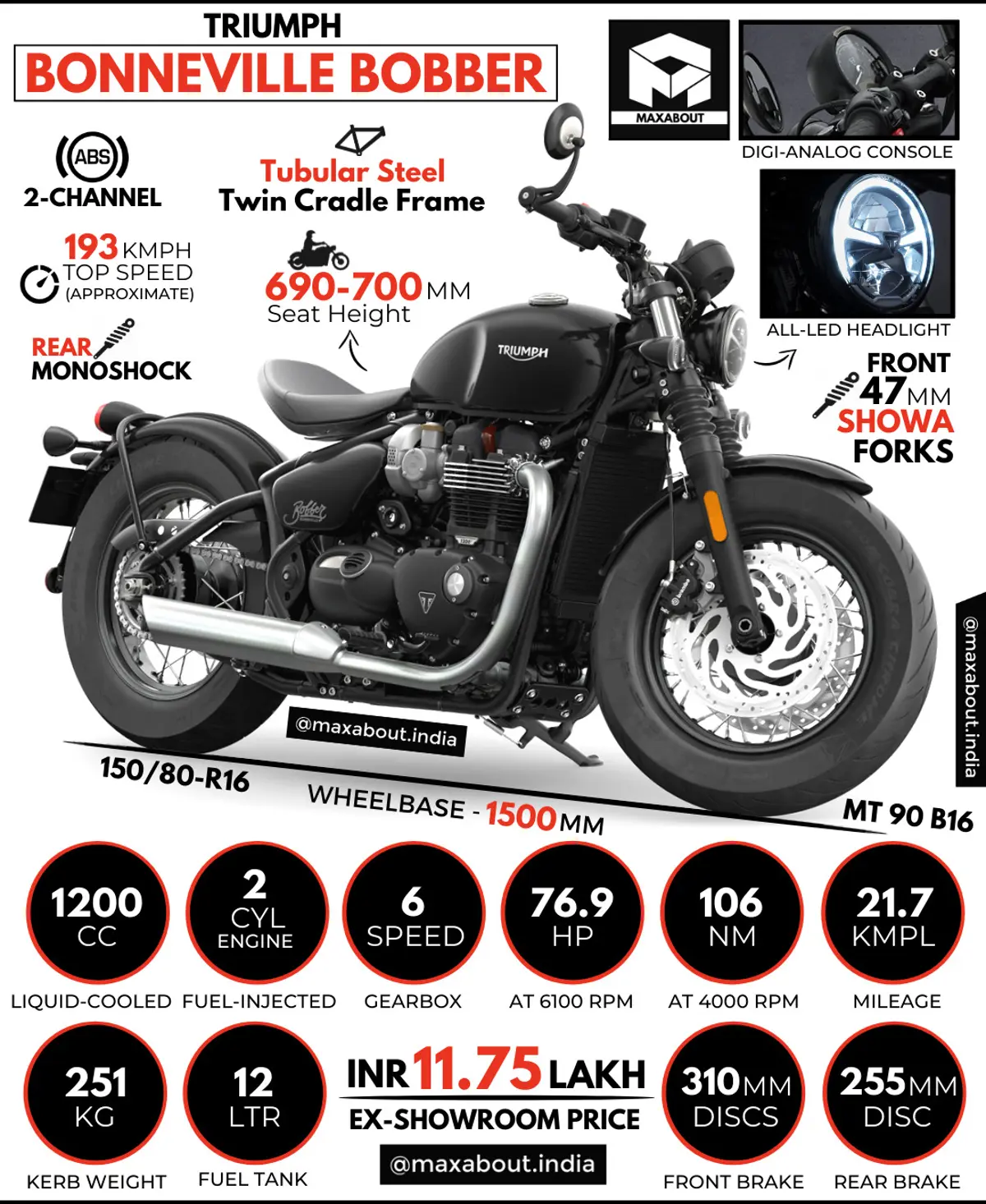 Triumph Bonneville Bobber: All You Need to Know