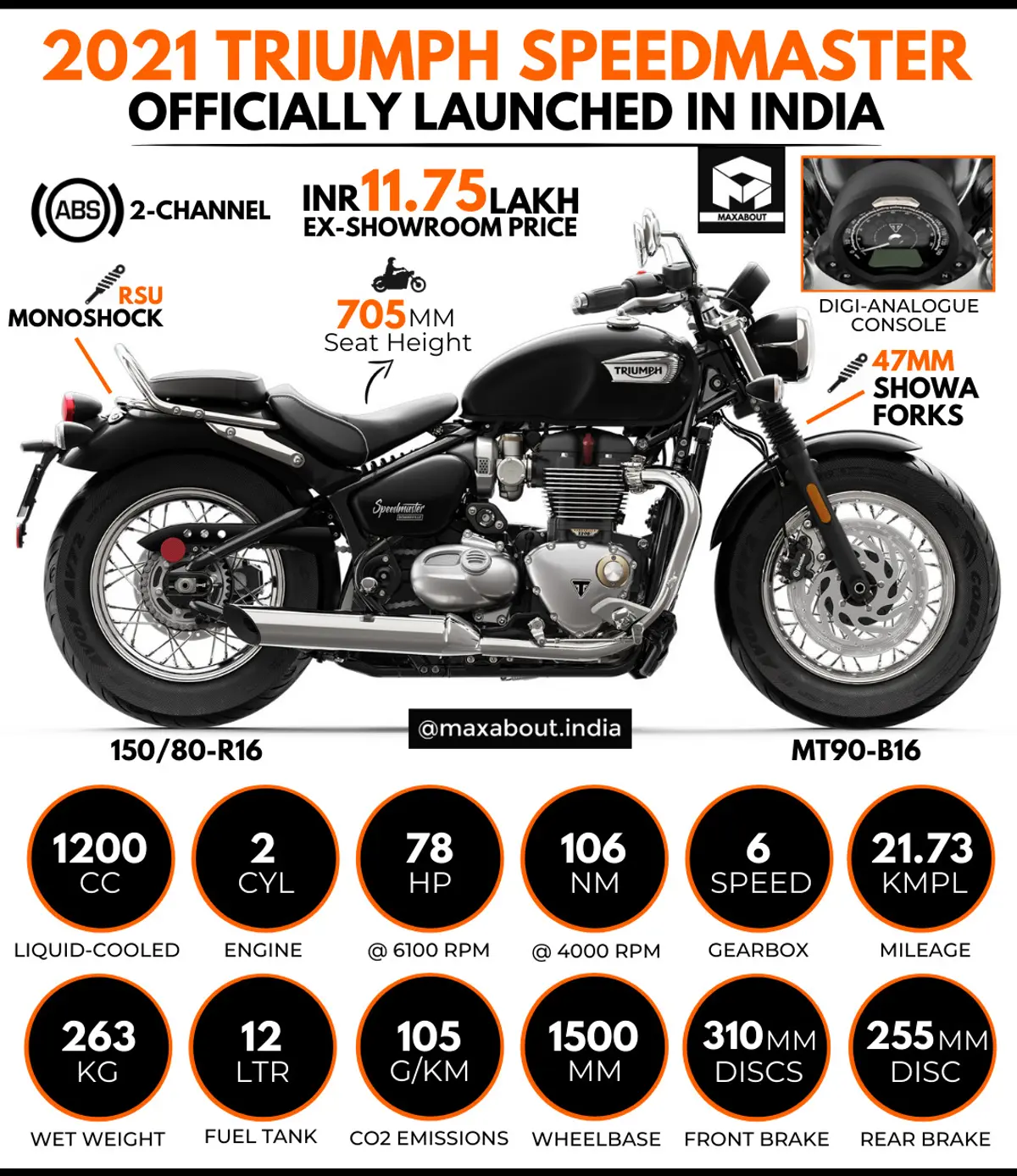 2021 Triumph Bonneville Speedmaster Launched in India