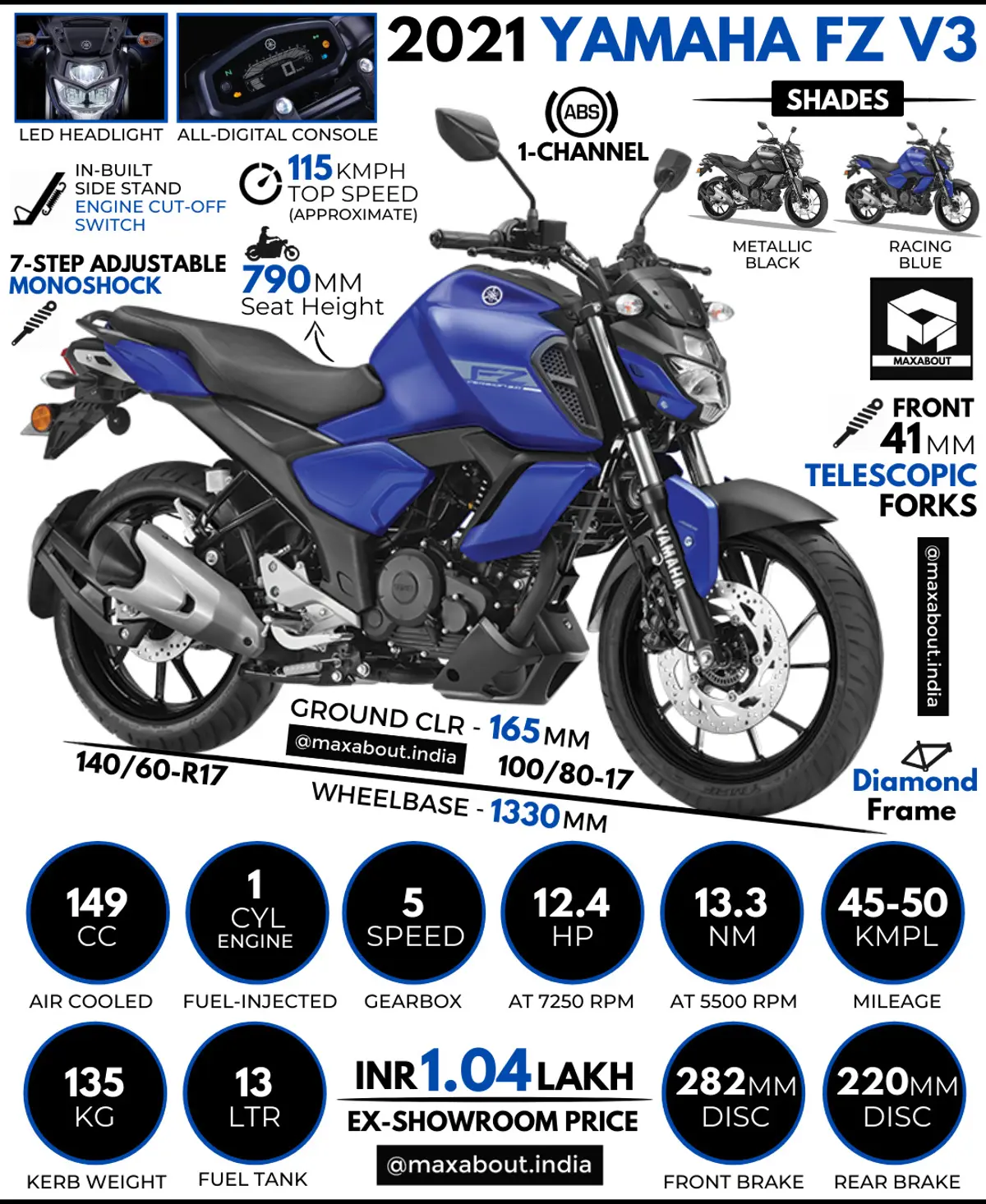 2021 Yamaha FZ V3: All You Need to Know