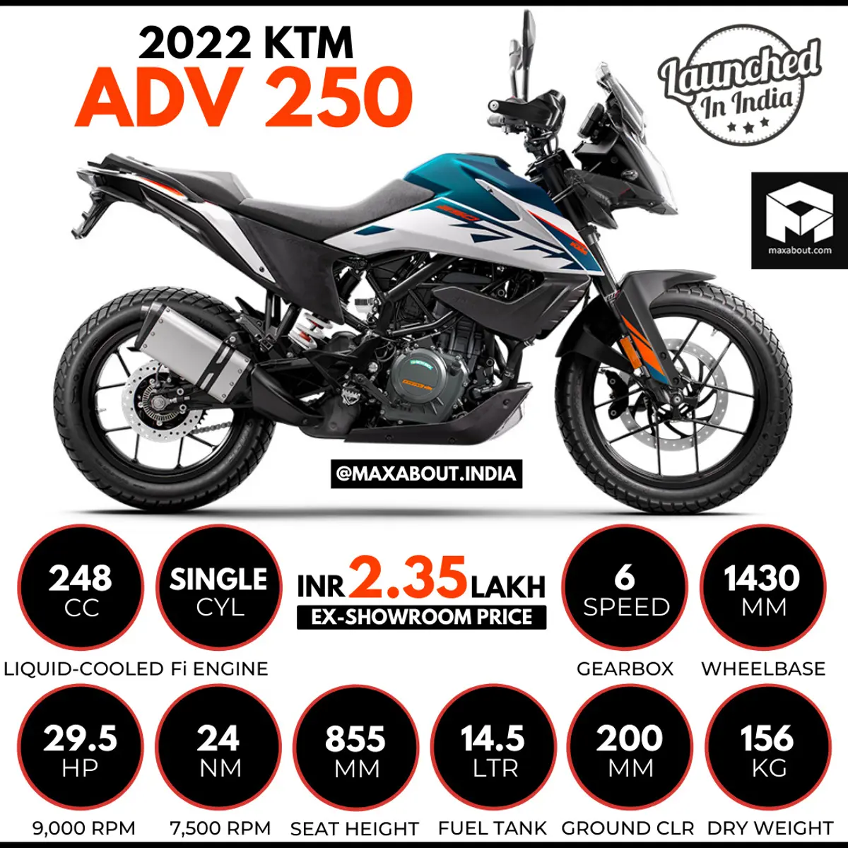 2022 KTM Adventure 250 - Quick Infographic