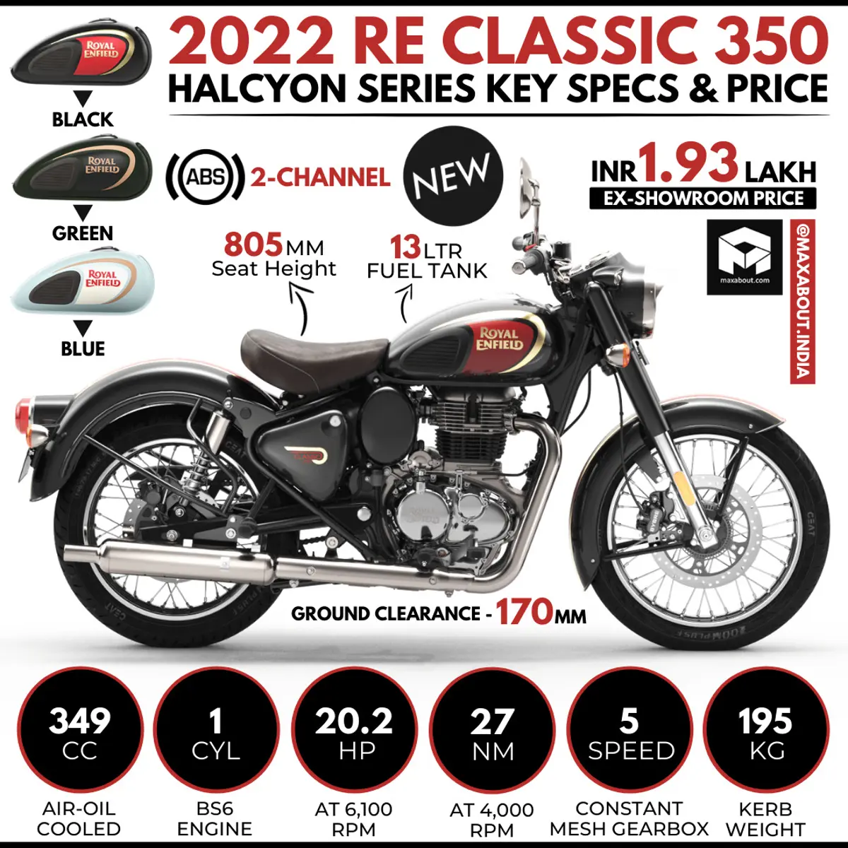 2022 Royal Enfield Classic 350 Halcyon Edition Launched!