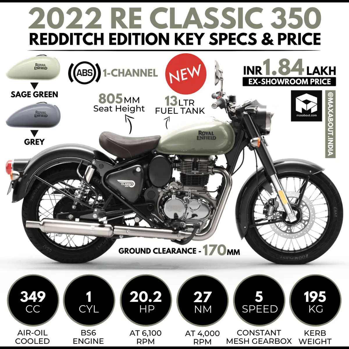 2022 Royal Enfield Classic 350 Redditch Edition Launched!
