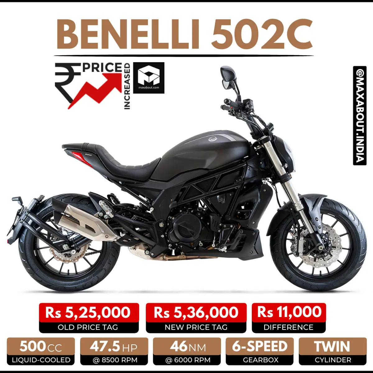 Benelli 502C Cruiser Price Increased by Rs 11,000
