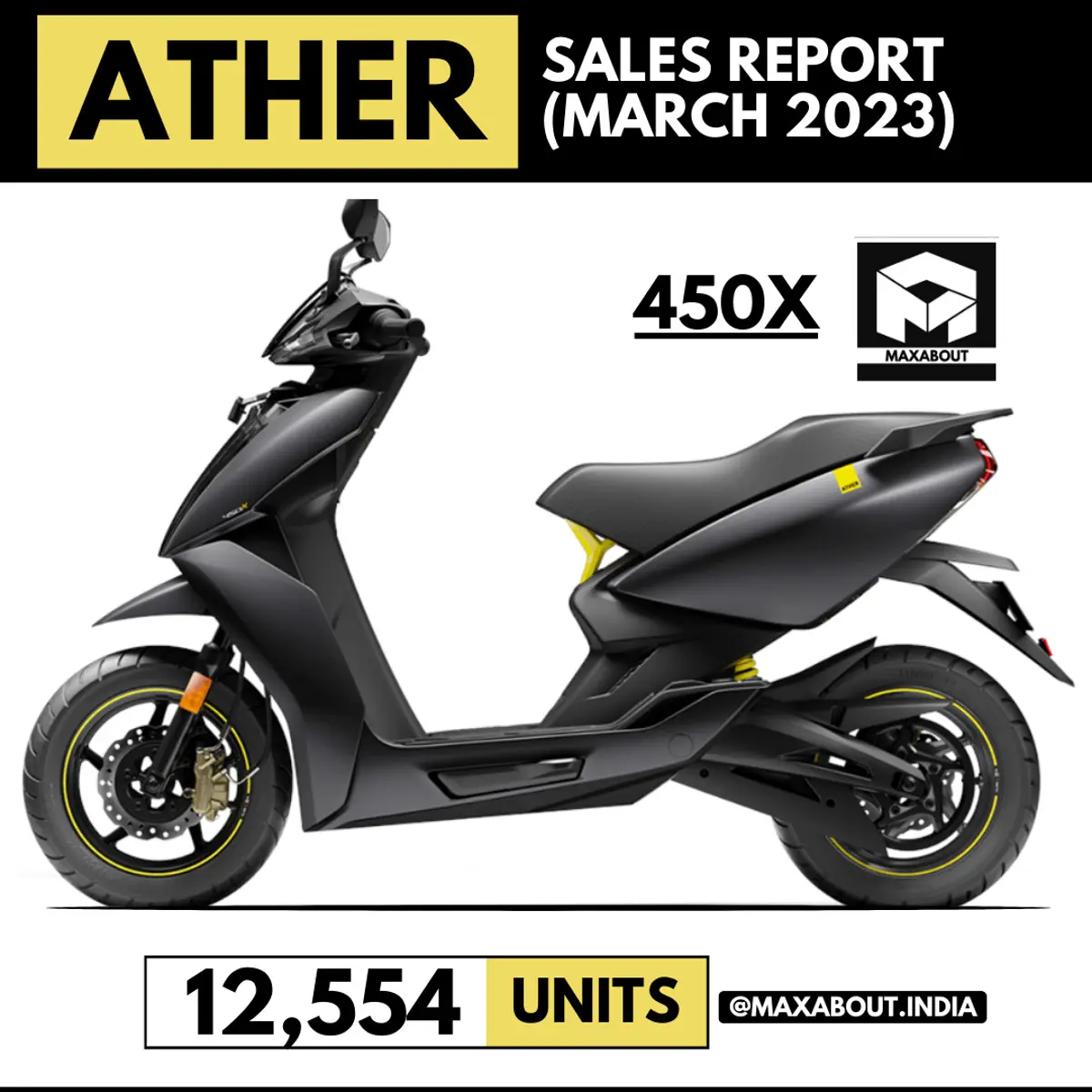 Ather 450X Sales Report (Pan India - March 2023)