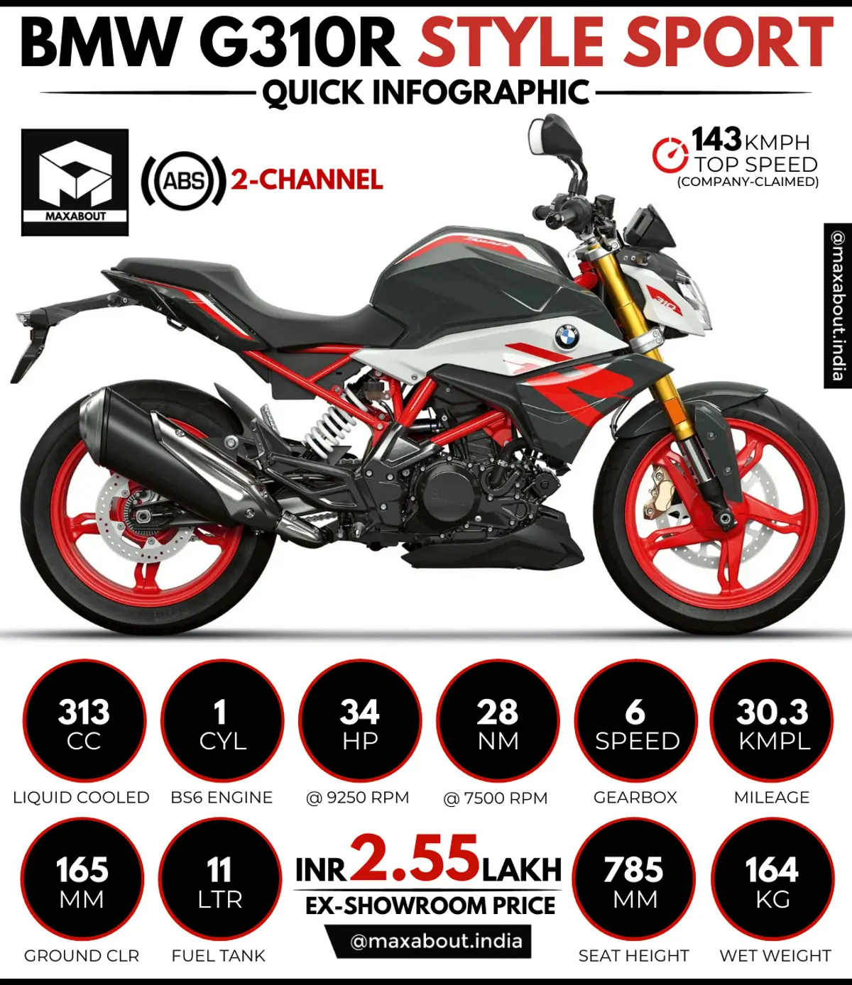 Bike Infographics
