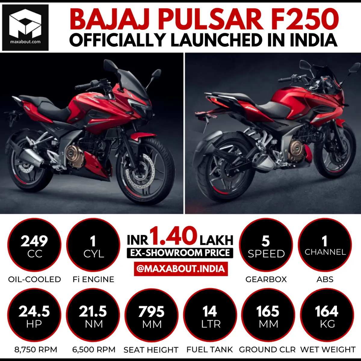 Bajaj Pulsar F250 Key Specs & Price in India