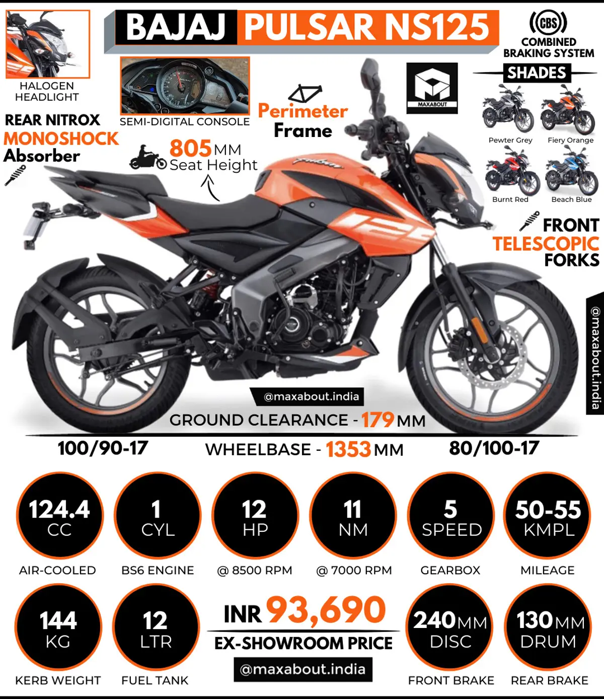 Bajaj Pulsar NS125: All You Need to Know