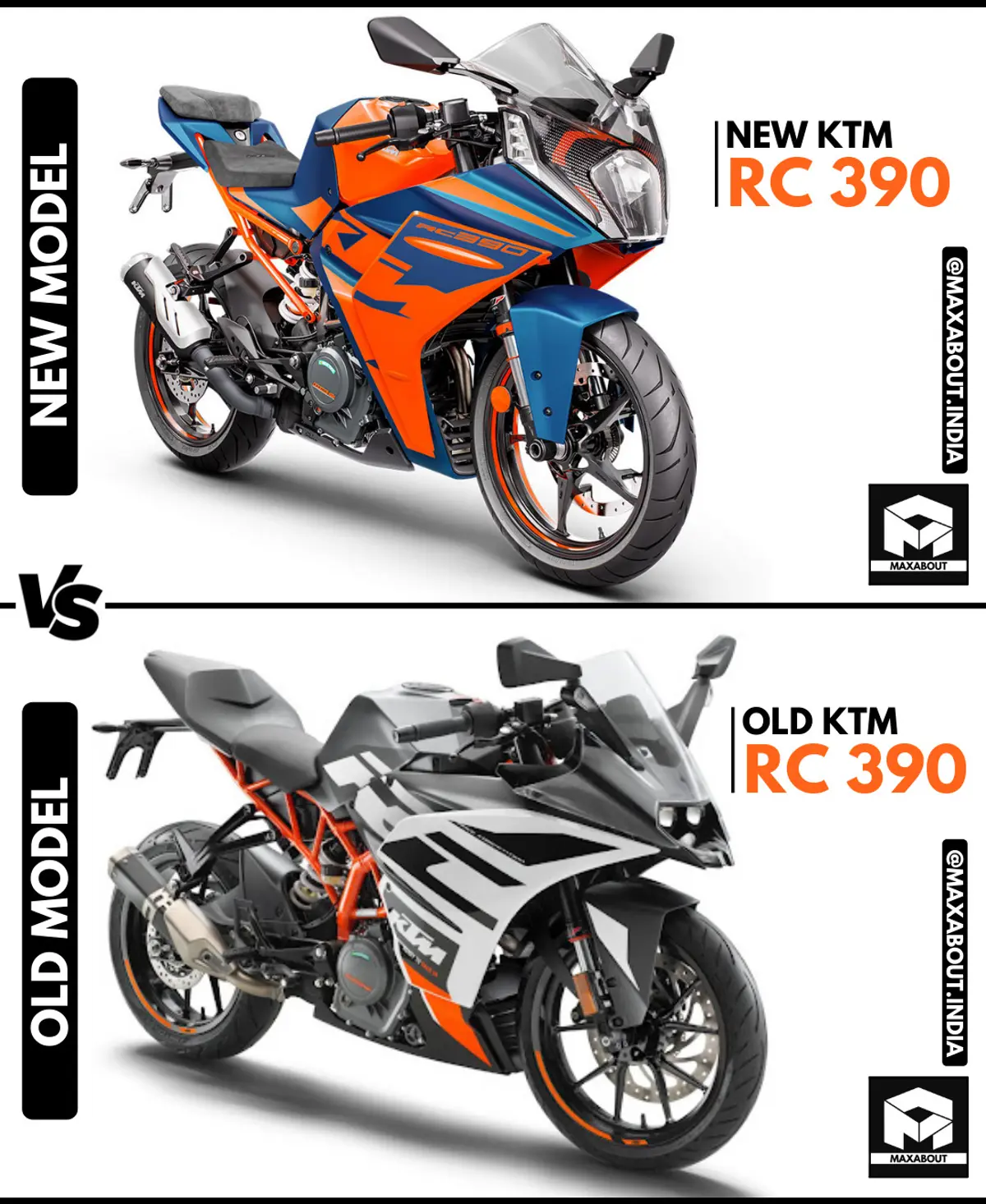 Which One Looks Better: New KTM RC 390 or Old KTM RC 390?