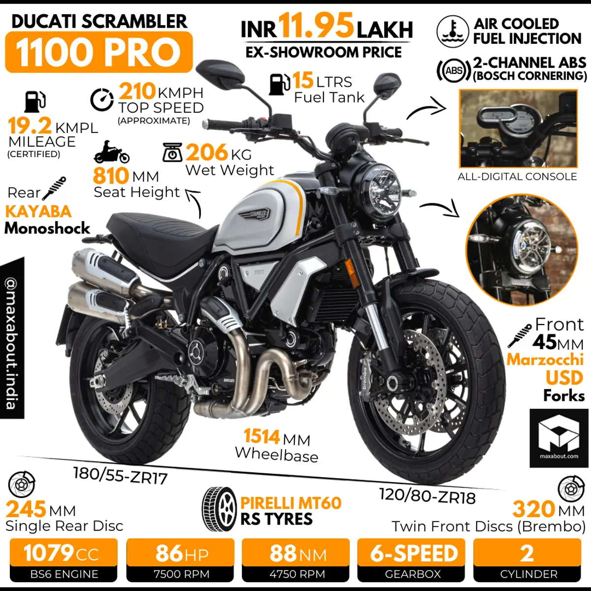 Ducati Scrambler 1100 Pro Specs & Price in India