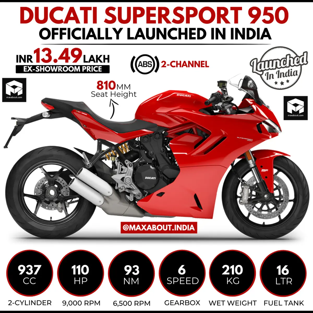 Ducati SuperSport 950 Launched in India