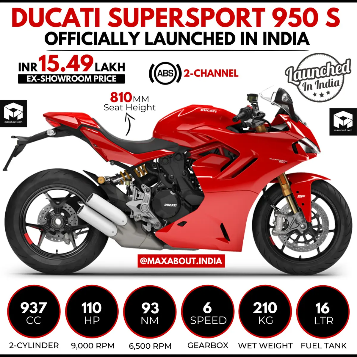 Ducati SuperSport 950 S Launched in India