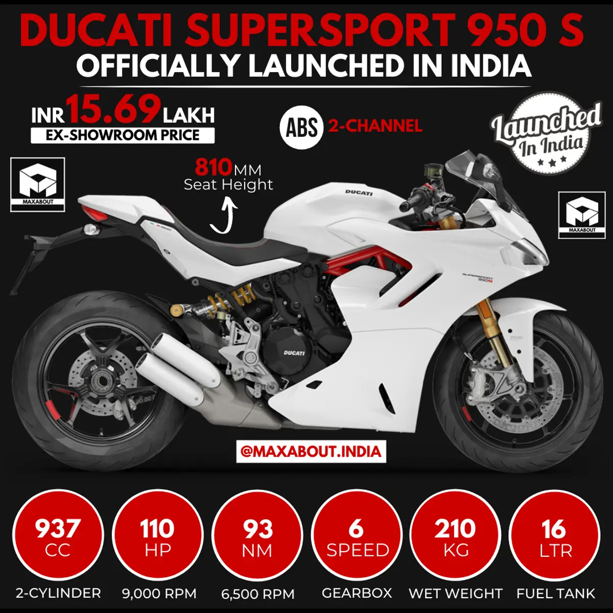 Ducati SuperSport 950 S White Edition Launched in India