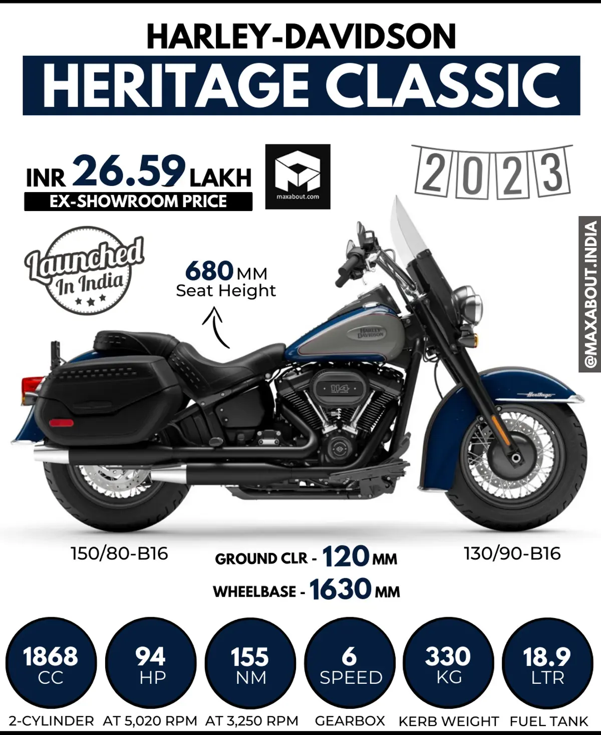 2023 Harley-Davidson Heritage Classic Launched in India
