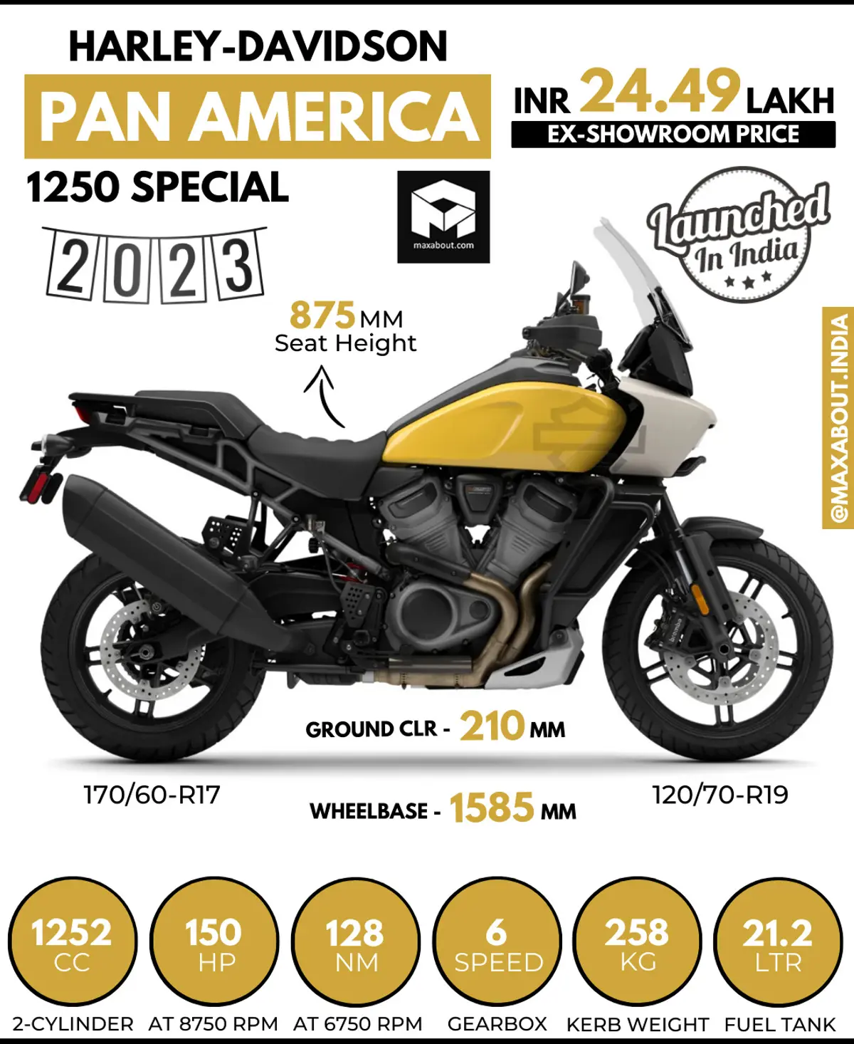 2023 Harley-Davidson Pan America 1250 Special Launched in India