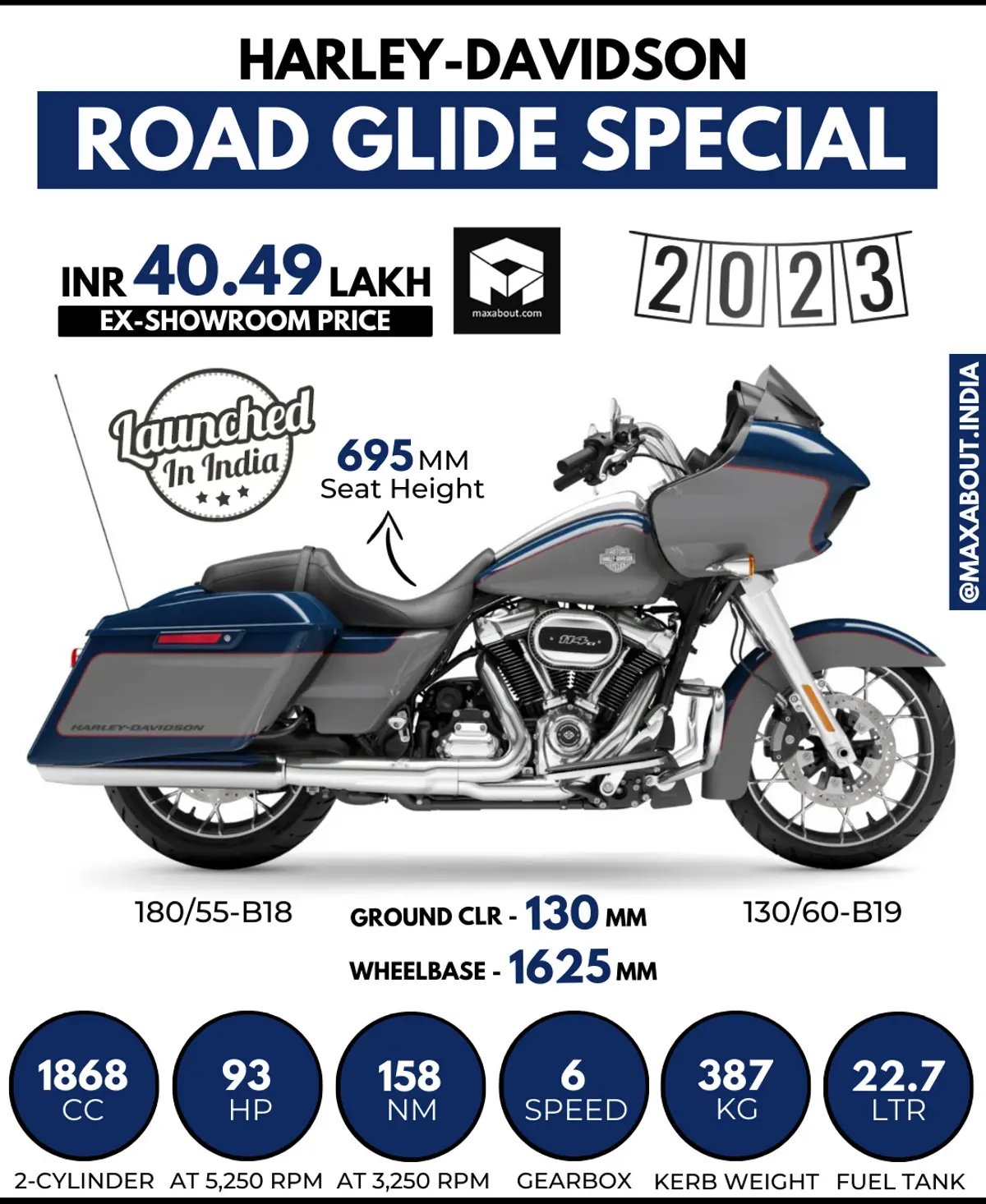 2023 Harley-Davidson Road Glide Special Launched in India