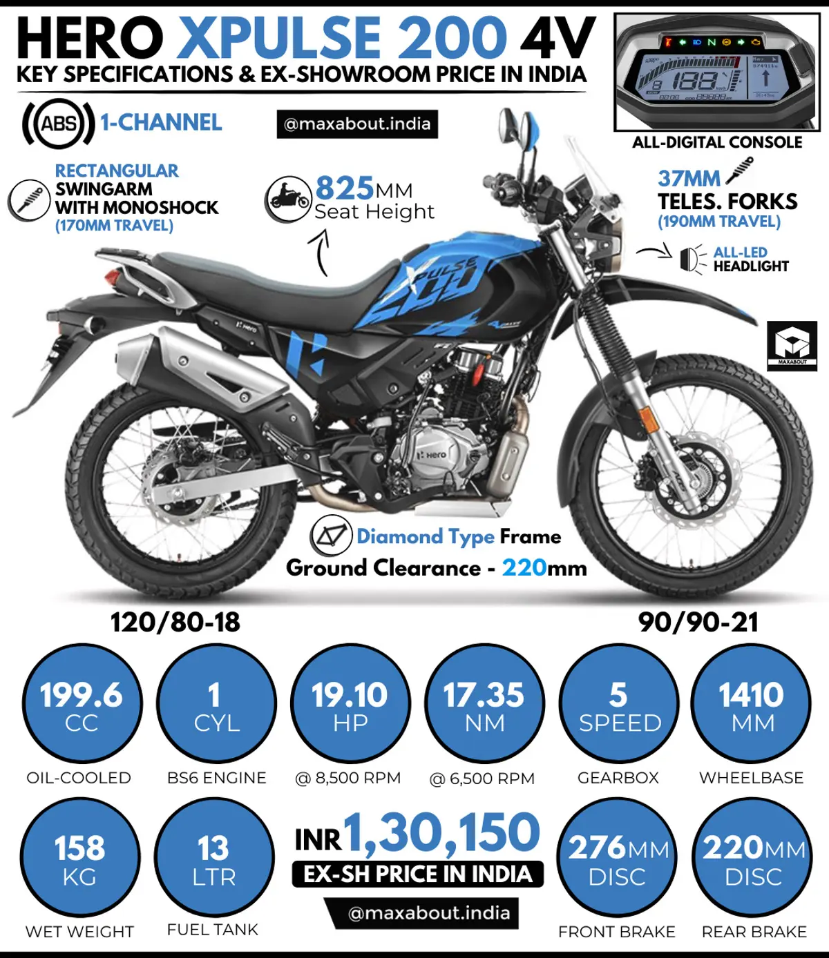 Hero XPulse 200 4V - All You Need to Know