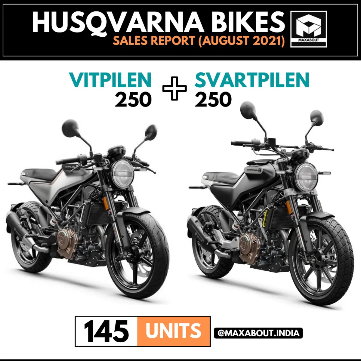 Husqvarna Bikes Sales Report (August 2021)