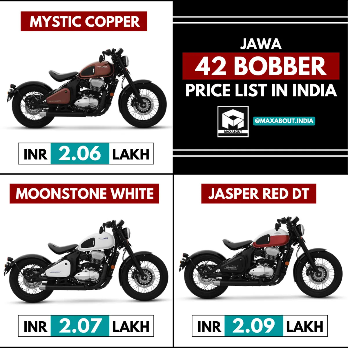New Jawa 42 Bobber Price List in India