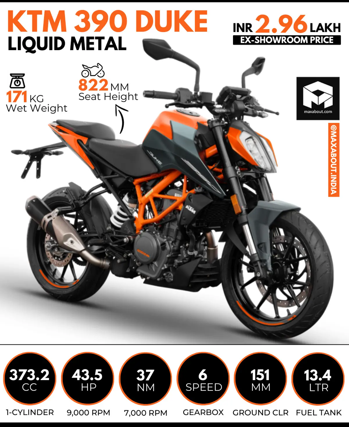 KTM 390 Duke Gets New Liquid Metal Colour in India