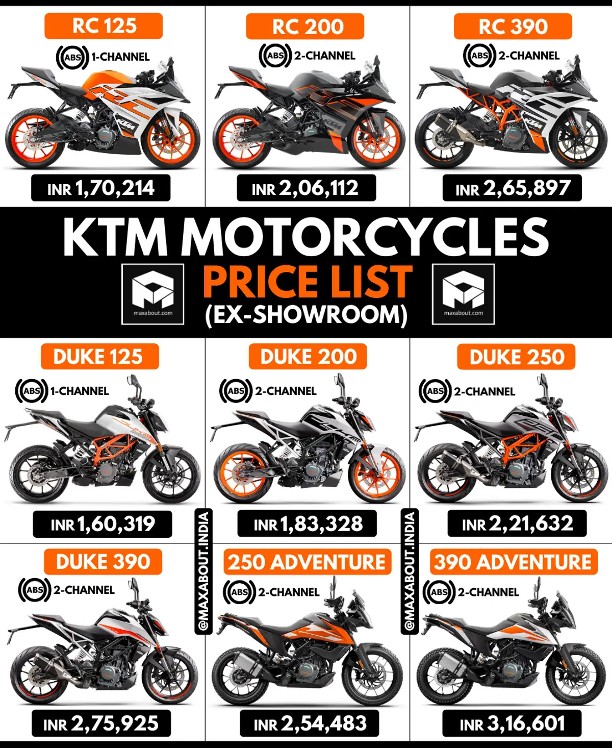 KTM Bikes Price List in India (May 2021)