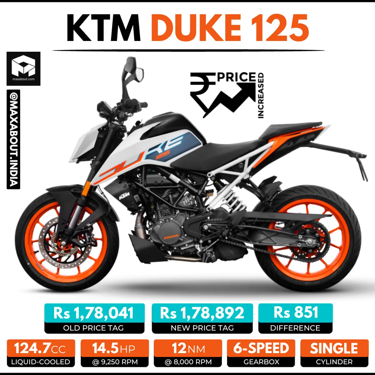 2023 KTM Duke 125 OBD2 Launched in India - Price Increased!