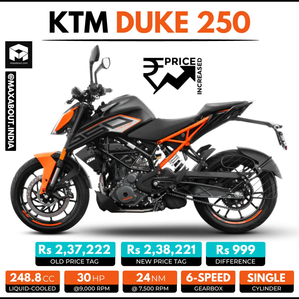 2023 KTM Duke 250 OBD2 Launched in India - Price Increased!