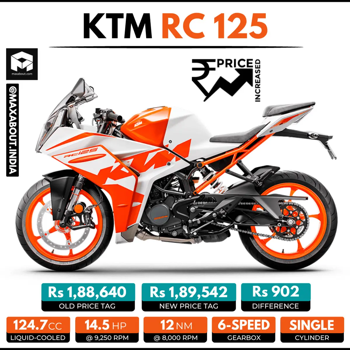 2023 KTM RC 125 OBD2 Launched in India - Price Increased!