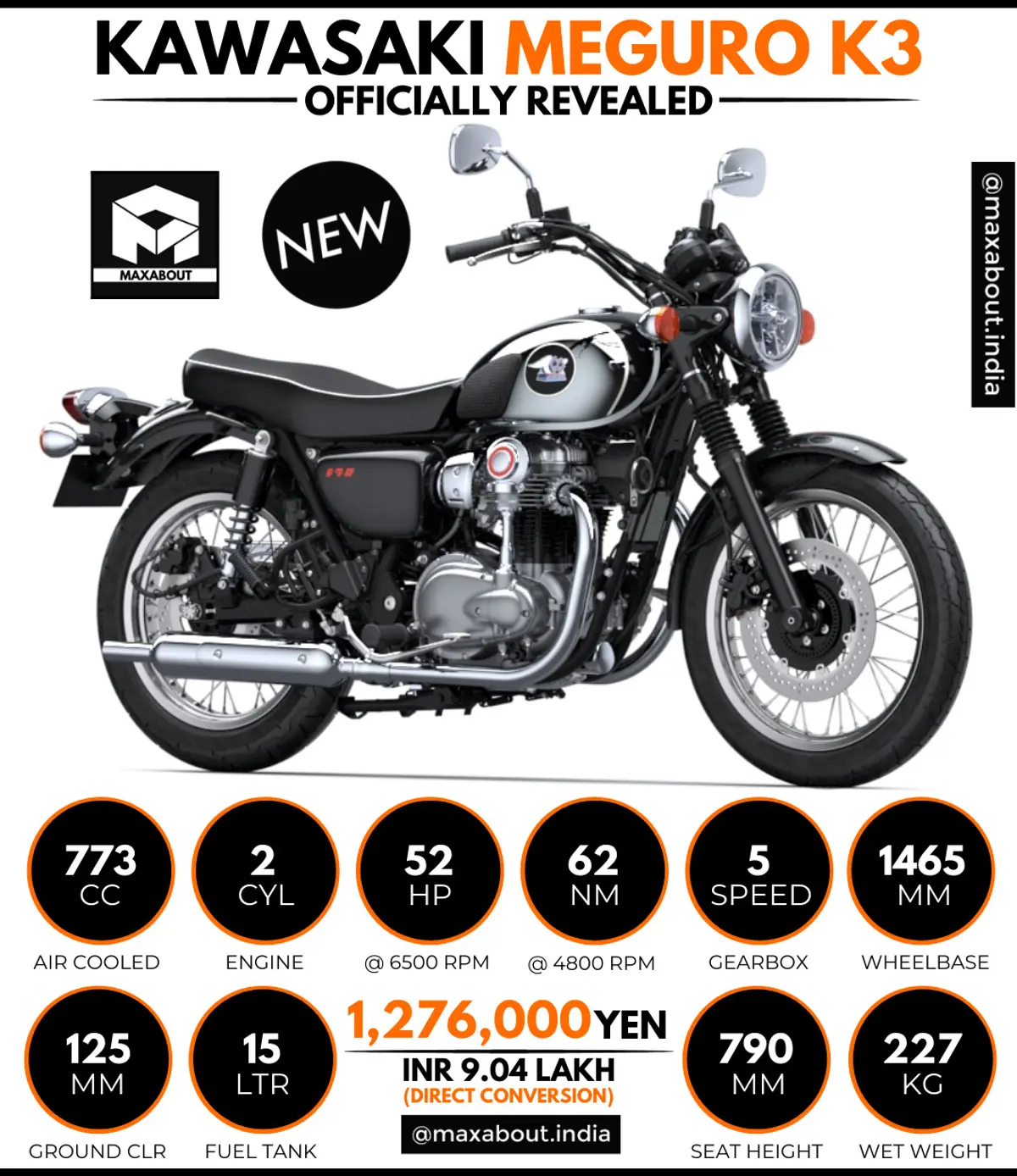 Kawasaki Meguro K3 Key Specs and Price