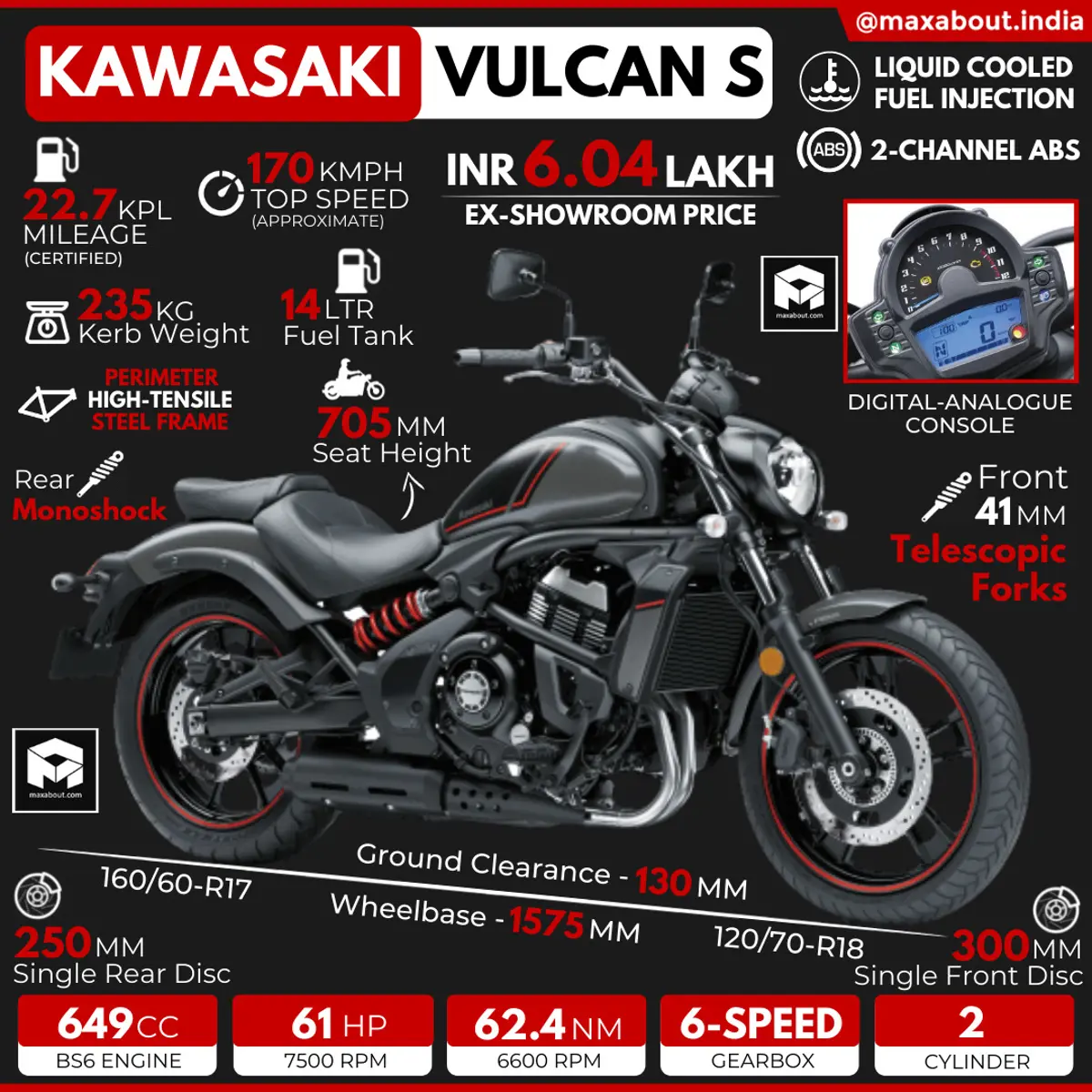 2021 Kawasaki Vulcan S: All You Need to Know