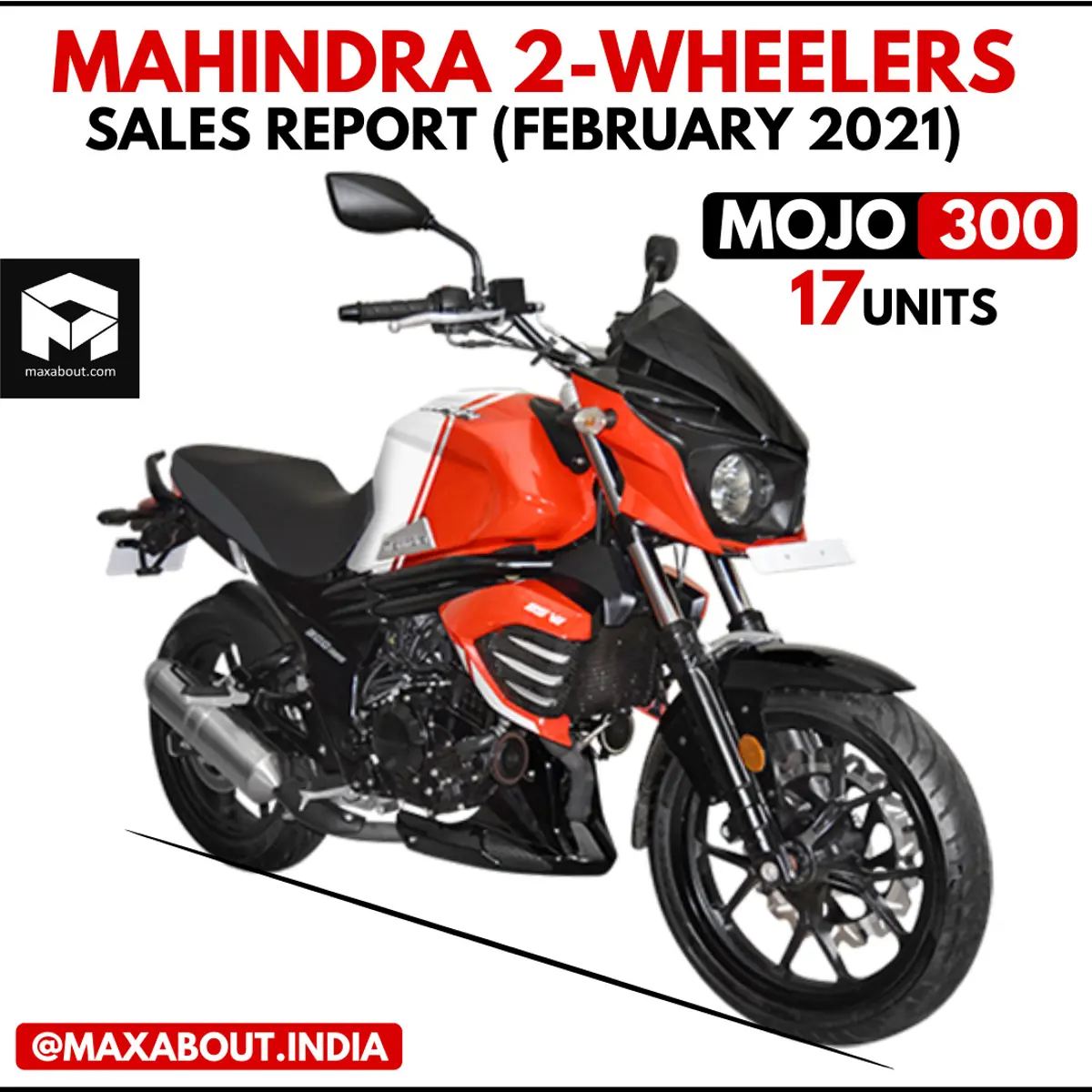 Mahindra 2-Wheelers Sales Report (February 2021)