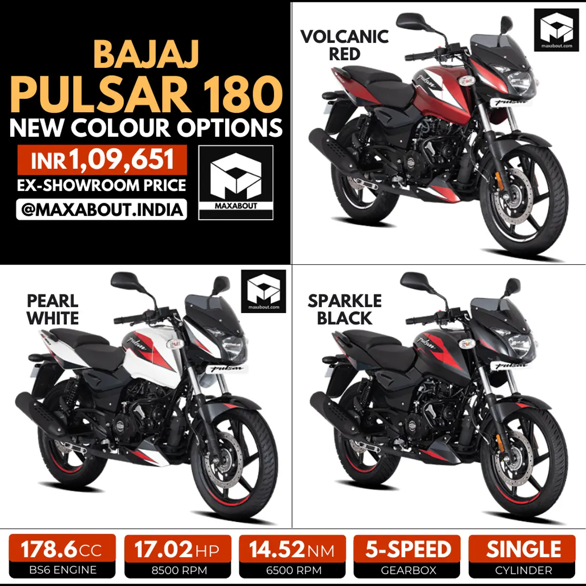 Bajaj Pulsar 180 Gets 3 New Colours in India