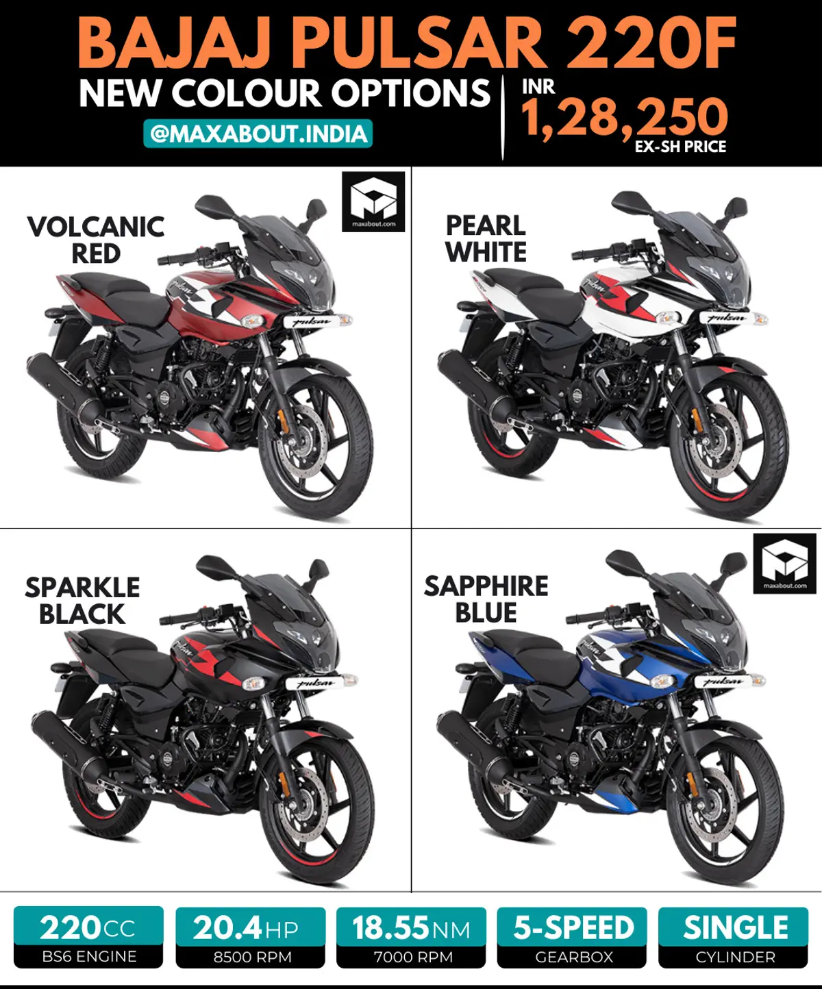 Bajaj Pulsar 220F Gets 4 New Colours in India