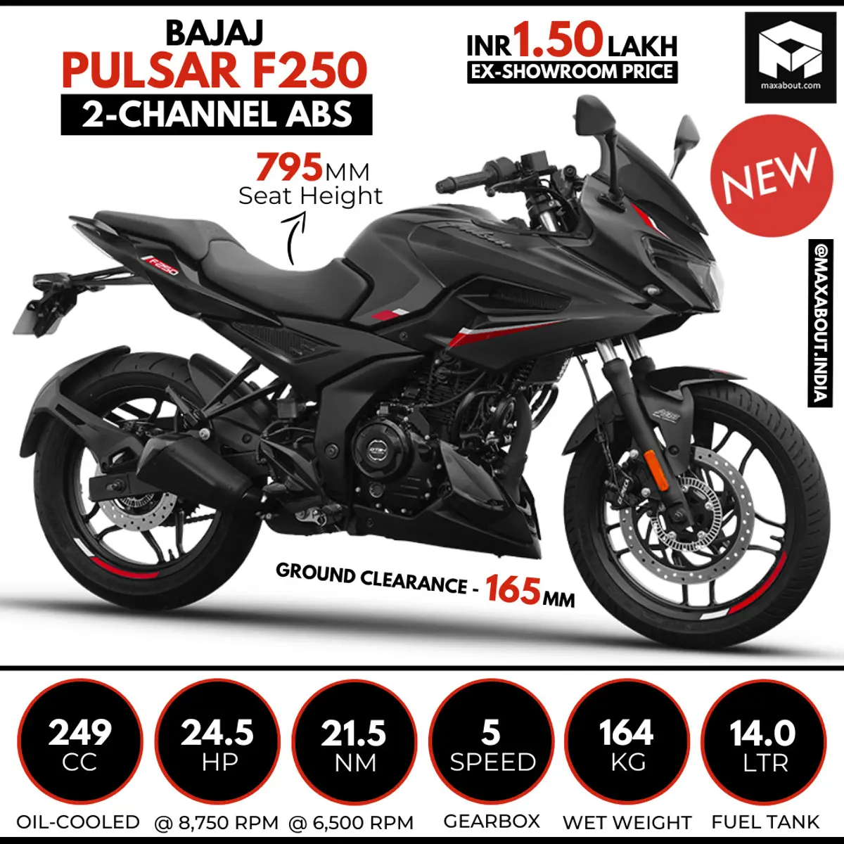 Bajaj Pulsar F250 Brooklyn Black Specs and Ex-Showroom Price
