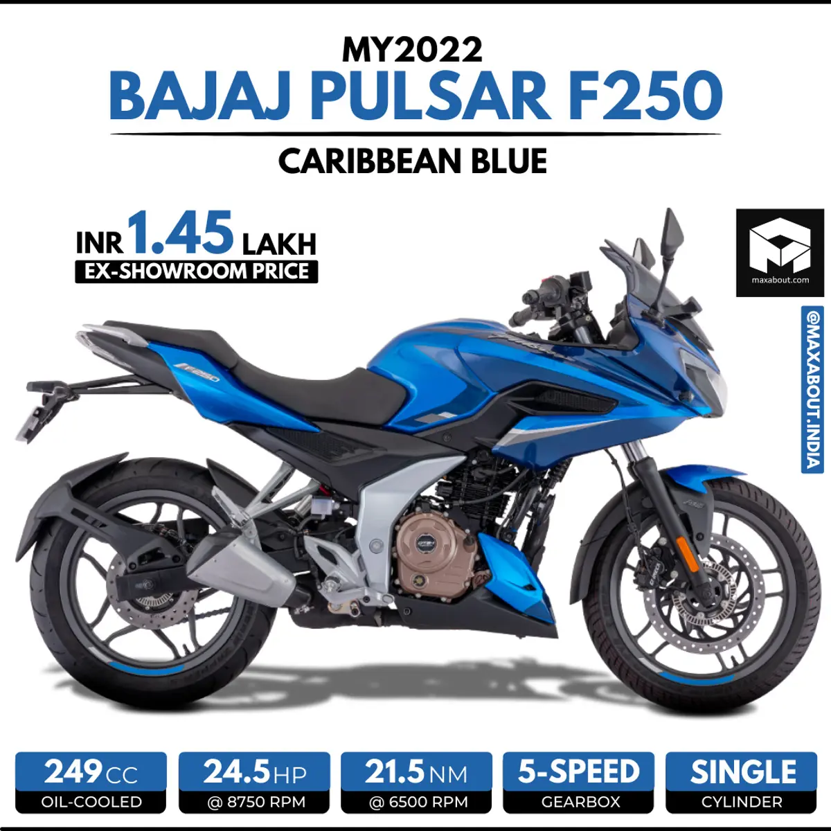 MY2022 Bajaj Pulsar F250 Gets Caribbean Blue Shade