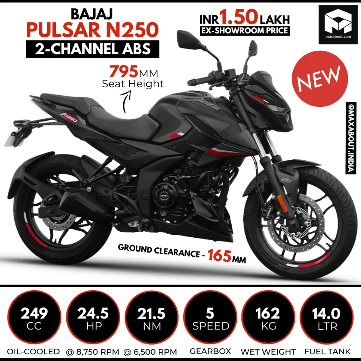 Bajaj Pulsar N250 Brooklyn BlackSpecs and Ex-Showroom Price