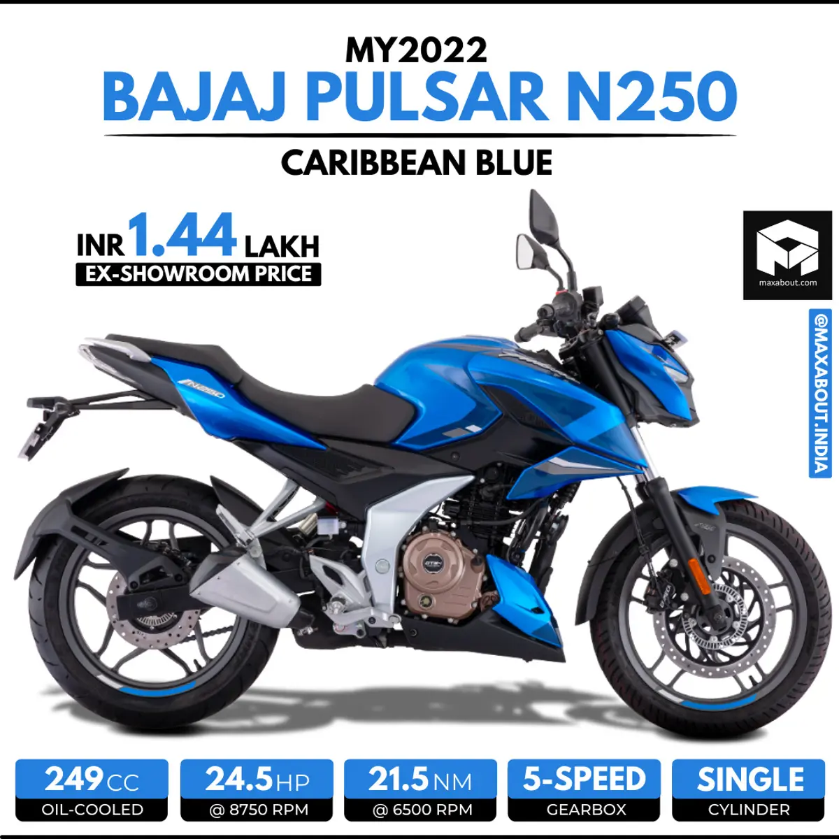 MY2022 Bajaj Pulsar N250 Gets Caribbean Blue Shade