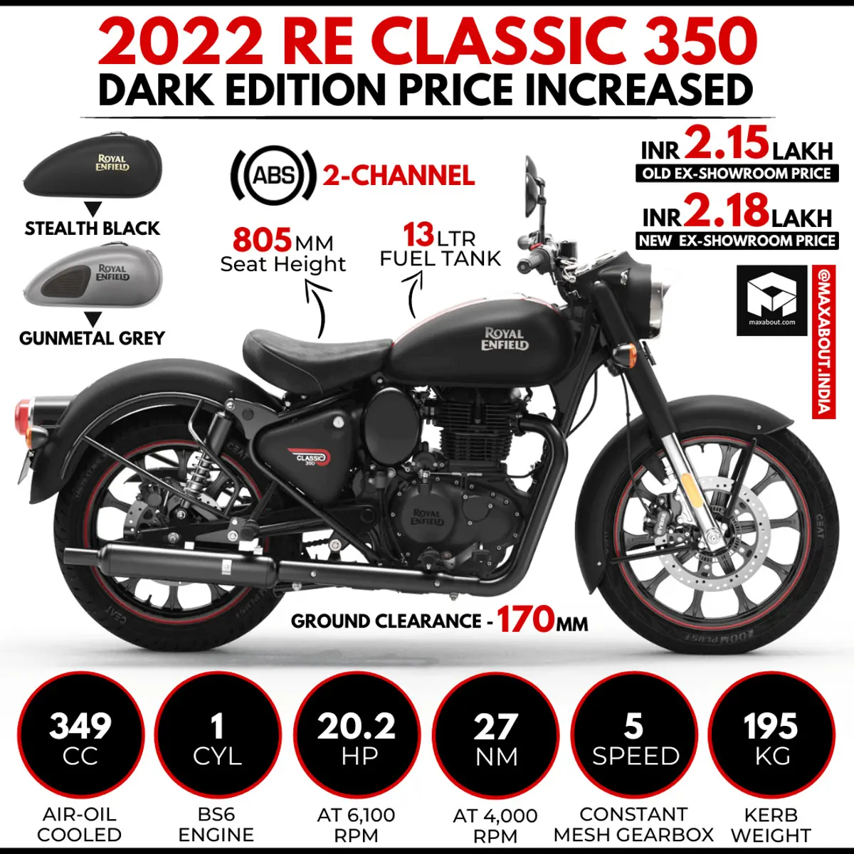 RE Classic 350 Dark Edition Price Increased by Rs 3,000