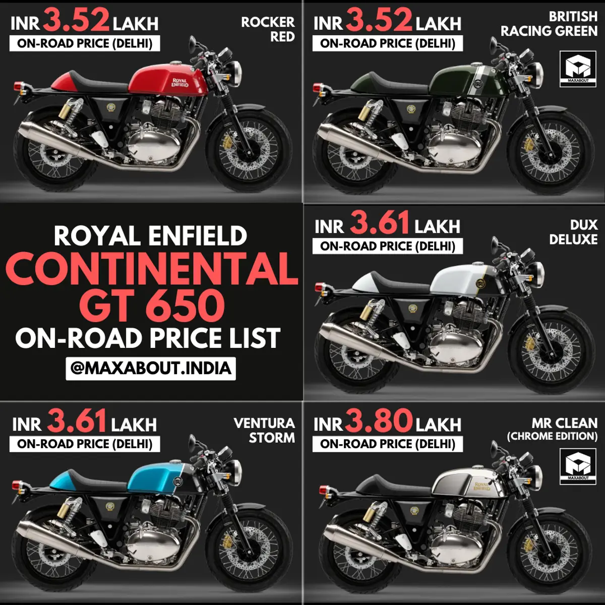 2022 RE Continental GT 650 On-Road Price List (June 2022)