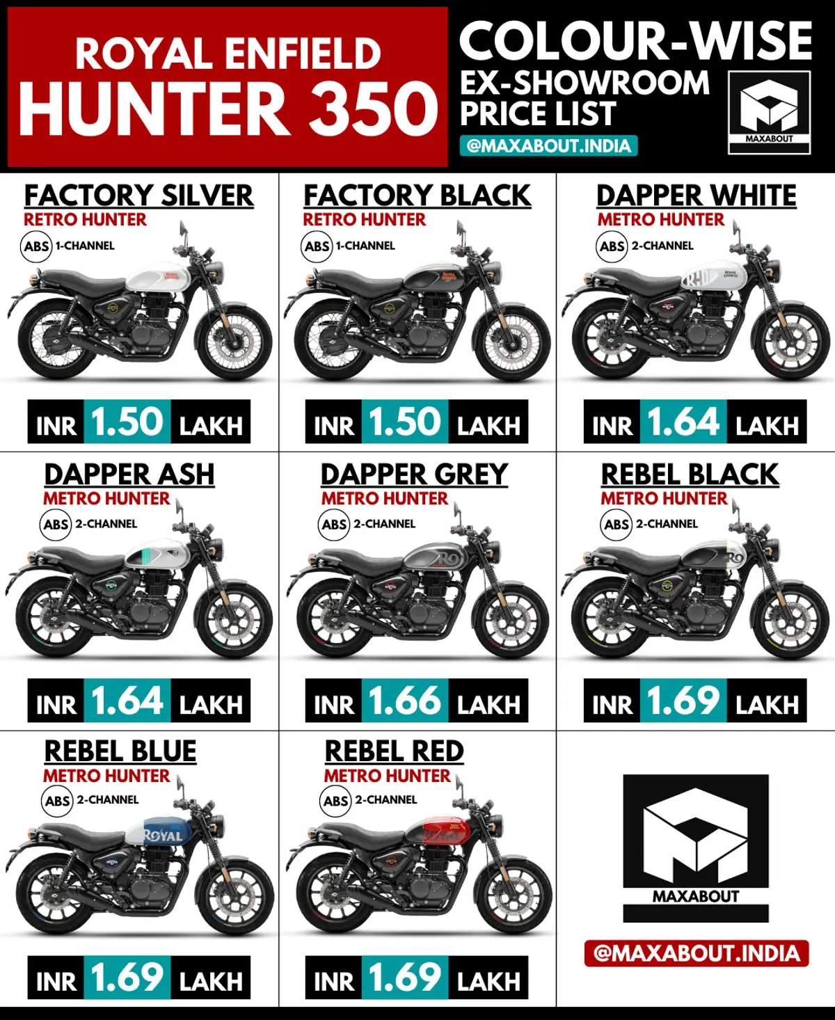 Royal Enfield Hunter 350 Colour-Wise Ex-Showroom Price List