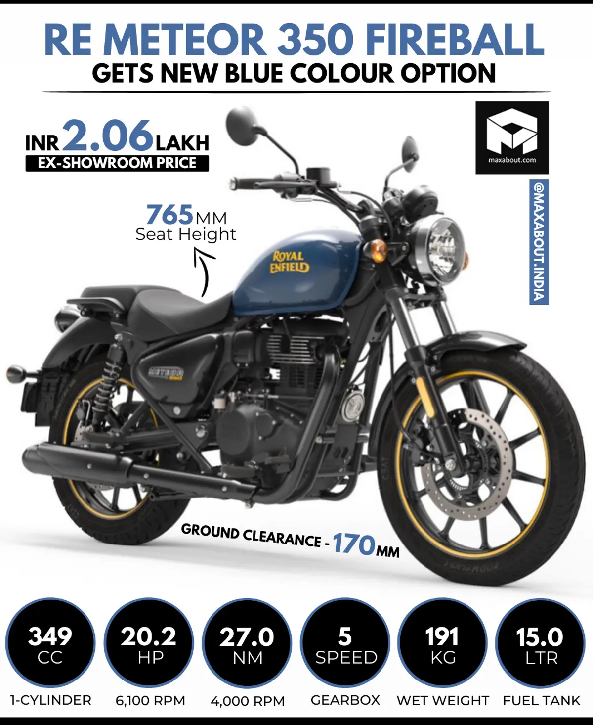 Royal Enfield Meteor 350 Fireball Gets New Blue Colour Option