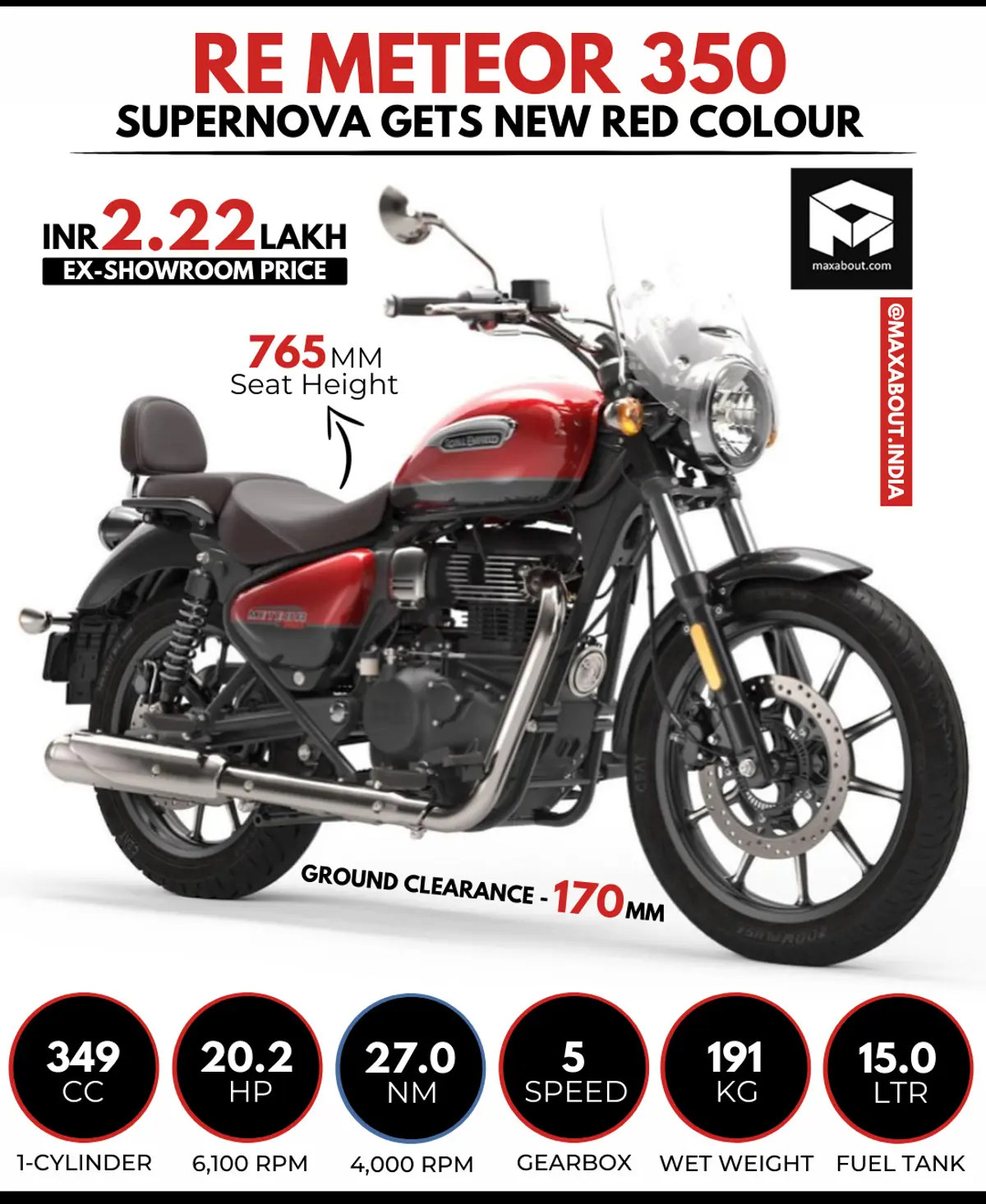 Royal Enfield Meteor 350 Supernova Gets New Red Colour Option