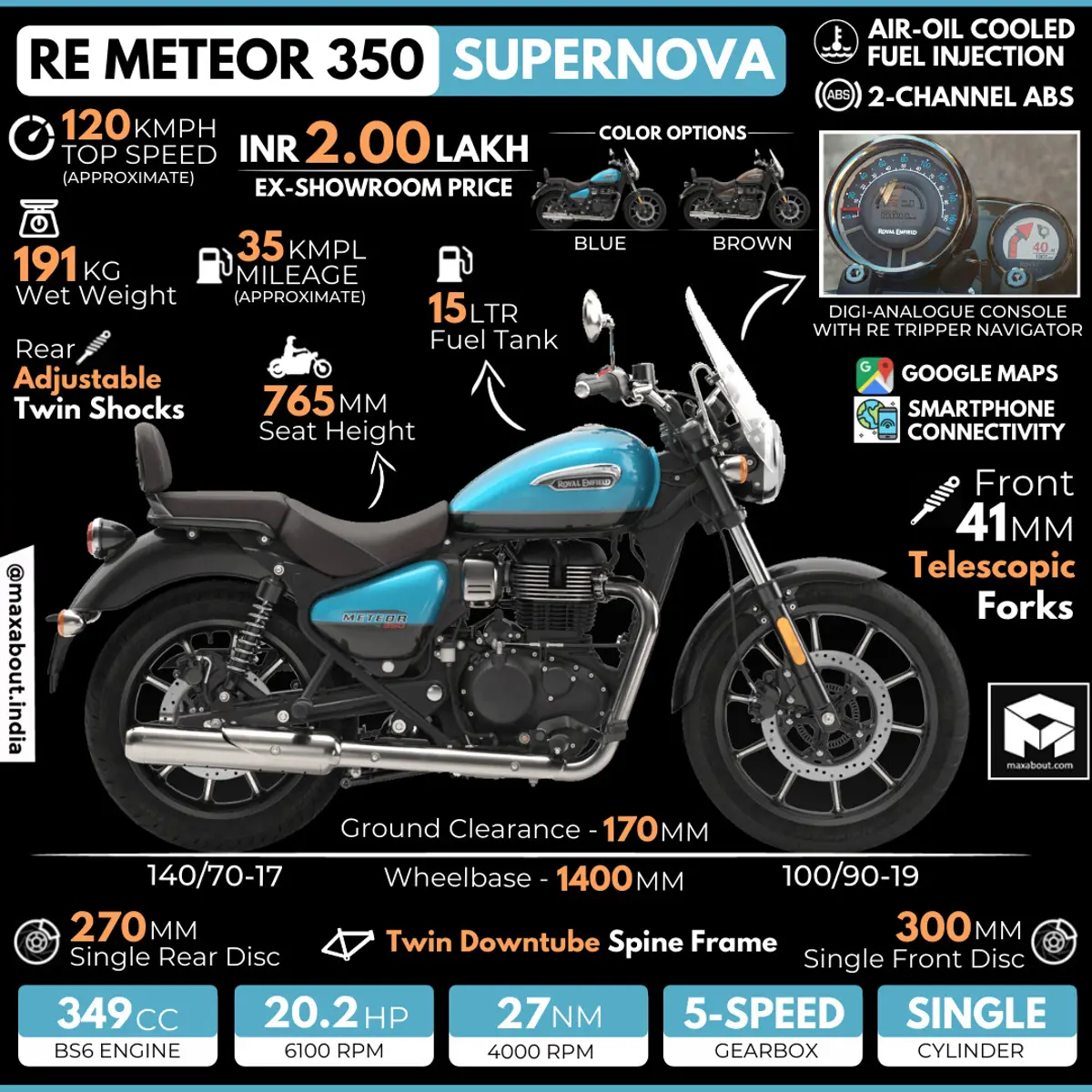 Royal Enfield Meteor 350 Supernova: All You Need to Know